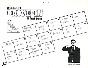 The track sheet for the original version of 'Radio Free Europe'.