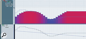 You can now control how Volume automation events on a MIDI track interact with Volume MIDI Controller events in the controller lane. The grey line indicates the actual values that will be sent to your MIDI device, having been modulated by the automation events on the same track.