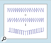 Figure 3: Emulating PWM with modulated sawtooth and ramp waves.