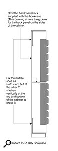 Left: Flat‑pack furniture can be redesigned to make it more useful, and less flimsy too.