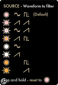 The Seashell’s eight source combinations are accessed on the hardware by stepping through the Source button, or via the control app or plug‑in.