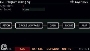 In-depth synthesis on the PC4 takes place through dozens of screens like these. These show one of the 'wiring algorithms' that define basic signal flow, parameters for LFO/envelope/function editing and one of the unusual multi-stage envelopes. The potential is immense, but it's all done with cursor and value dial, one parameter at a  time.