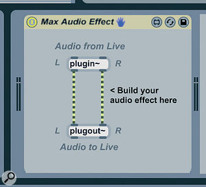 The default Max Audio Effect: two virtual jack cables.