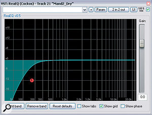 Lower frequencies can eat up headroom without adding anything of musical value, so if you want to mix loud you need to get busy with your high-pass filters. Bass instruments like drums and electric bass, pictured, are obvious candidates for this treatment, but to make a busy mix sound loud you're going to need to deploy filters on far more sources.