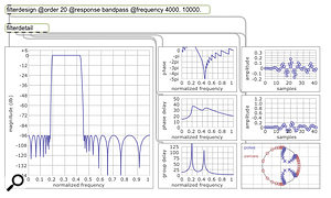 Filterdesign lets you design brand-new filters — and plot~ lets you visualise them.