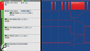 The bridge needed to build to emphasise the ‘bigness’ of the ensuing chorus. To achieve that, a  few effects were used on the vocals, but a  lot of automation was used, here on the spoken vocal parts but also on the kick drum.