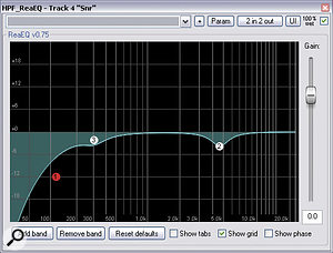 EQ cuts in the 3‑5kHz 'presence' region were used on a number of instruments to allow the lead vocals to come through the mix more clearly. For example, here you can see the EQ plots for the snare close mic (left), the main electric guitar subgroup (middle), and the solo guitar's delay return (right).