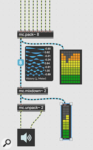 Packing and unpacking: converting between traditional mono patch cords and multi–channel cords.