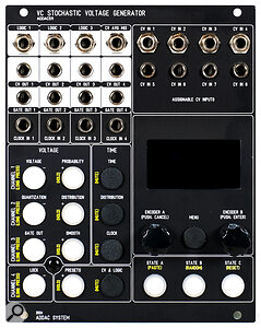 ADDAC System ADDAC511