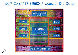 Intel have caused some consternation after deliberately disabling two of the cores of its new and very expensive Core i7 3930X processor. 