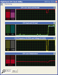 With Rightmark's CPU Clock utility, you can immediately tell if your audio has just glitched because of CPU throttling, or a high software load.