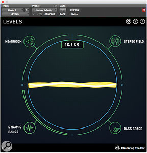 Mastering The Mix Levels