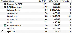 Equator is a  potent virtual instrument, but as the little screen grab of OS X’s Activity Monitor shows, in combination with the Dashboard utility it isn’t shy about devouring your CPU.