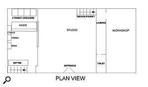 A plan view of the layout of Sound Techniques. The control room and workshop were upstairs, leaving the central part of the live area with a  high ceiling. 