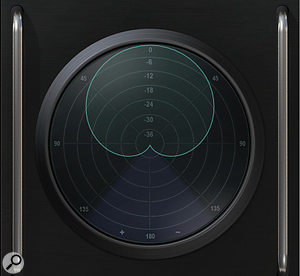 These, according to the Sphere plug-in’s Polar Meter, are the actual polar patterns at 1kHz for the Telefunken ELAM 251, Neumann U47 and Sony C800G, all in their cardioid setting. It’s no surprise that they don’t all sound the same!