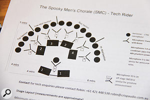 Happily, the Spooky Men’s Chorale provide a  detailed technical rider for all their shows.