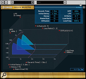 The REV-X DSP reverb effect that can also be added to the foldback mixes. The VST versions of these two processors share the same graphical user interface.