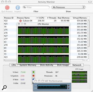 Activity Monitor reporting on how Cubase SX 3.1 is utilising system performances when running 128 instances of Reverb A. Notice that four processor graphs show the utilisation of the four processor cores in the Power Mac Quad.