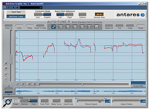 Auto-Tune's Graphic mode has also been revamped. The red curve represents the original pitch which the blue curve is editable and shows the corrected pitch.