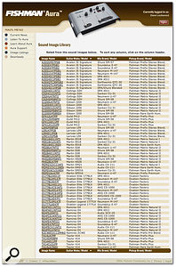 Here you can see the list of Sound Images which were available on the Fishman web site as we went to press.