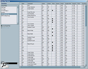 This screen shows one of the author's drum maps for SD2.