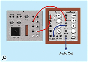 Figure 9: A simple but impressive (and, with the correct articulation controllers, expressive) brass patch.