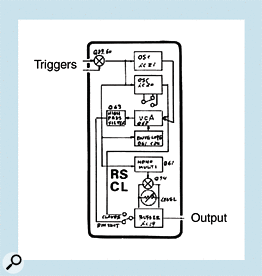 Figure 13: The TR808 Claves and Rimshot circuit.