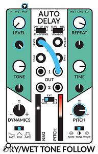 Gamechanger Audio Auto Series