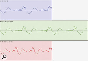 The top waveform shows a very short clip of a vocal recording, while the one below it has been time-stretched without a drop in pitch, repeating the wave pattern to achieve the extra length. The third track shows the audio transposed up seven semitones — increasing the pitch squashes the waveform, so it has again been looped to preserve the clip's length.