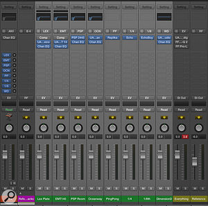 Your template would ideally have a wide range of different reverb and delay effects all set up and ready to go. Here I have hall, plate, small room and large room reverbs and a ping-pong, eighth-note and quarter-note delay. You can also customise the label on your sends in the I/O Labels window to reflect the processor on the bus.