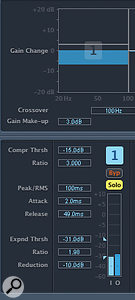 The same signal being expanded with a reduction of ‑10dB.