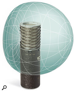 A cardioid pattern, as available on this Aston Spirit multi‑pattern capacitor mic, is a 50:50 blend of omni and fig‑8: the omni pattern reinforces the fig‑8 front lobe but cancels at the rear, to create a heart‑like pickup pattern.