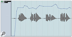 Especially on very dynamic sources such as vocals, you can often achieve more transparent level control by using volume automation instead of, or as well as, compression.