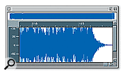 Many commercial CDs have been heavily clipped, but this can be at the expense of seriously compromised sound quality.