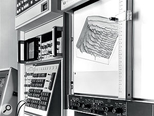 Mainframe computers in the early 1970s made possible accurate measurement of the time-domain characteristics of a speaker using impulse responses and Fourier transforms.