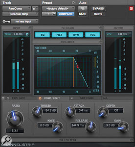 In order to emphasise the gain-pumping artifacts of the mix's master-bus compression, but without completely trashing the drum impact, Mike actually used two separate instances of the Pro Tools Channel Strip plug-in. The first (left) was an aggressive 5:1 treatment in a  parallel configuration for lots of gain-reduction action, while the second (right) was an series effect using a  more moderate 2:1 setting.