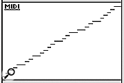 pHATmatik Pro's MIDI Export function creates a MIDI Part in your sequencer's Arrange page, with each note corresponding to the position of a sample slice.