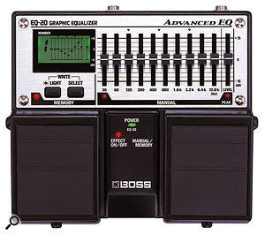 The History Of Roland: Part 5