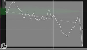 Using the selector tool with some modifier keys to tilt the pitch downwards.