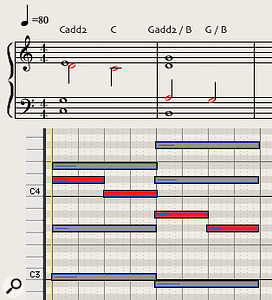 Diagram 6: A  classic chordal movement featuring suspended ‘added second’ intervals at the top of each bar resolving to the root note on the third beat. The chord voicing in the second bar places the major third in the bass (a very effective, sweet-sounding harmonic device).