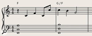 Diagram 6: The opening two bars of The Race score extract played piano-style with block left-hand chords.