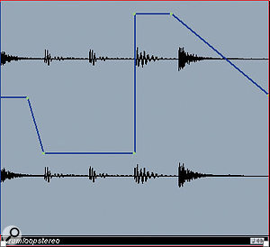 Envelope Events enable you to create volume data tied to specific audio Events before the audio is output through an audio channel, just like volume Dynamic Events in Cubase VST.