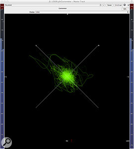 Diagram 5: A digital goniometer plug‑in.