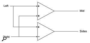 This Is Stereo: Diagram 8b.