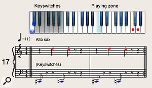 Using keyswitches to switch between a  grace note and a  sustained note. The right hand plays the melody (red) and the left operates the keyswitches (blue). In this case, the low-C# keyswitch selects a grace-note patch, and the low C a sustains patch, as in diagram 18.