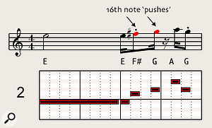 The real-life version of the Chi-lites horn lick, featuring a dancey, syncopated rhythm. Transcribed by Dave Stewart.