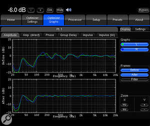 Screen 1: Before and after amplitude-only correction of a pair of KEF LS50 speakers, which were mounted on wall brackets and measured using the ST2 Pro's mic at the normal listening position. With the exception of the suck–out centred around 80Hz, the response has been rendered flat to within ±0.5dB