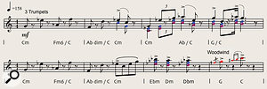 Diagram 3. ‘Chase sequence’ theme from ‘The Race’ scored for three trumpets.