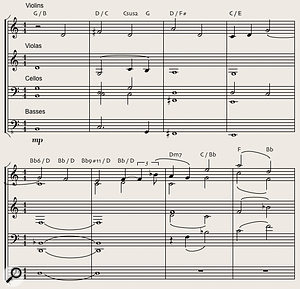 Diagram 6. String arrangement and chord sequence of the heroic major-key theme, featuring the recurring placement of the major third of the chord in the bass.