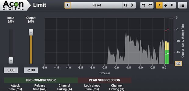 Acon Digital Limit transparent limiter audio loudness plug-in free